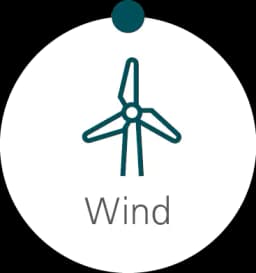 Wind